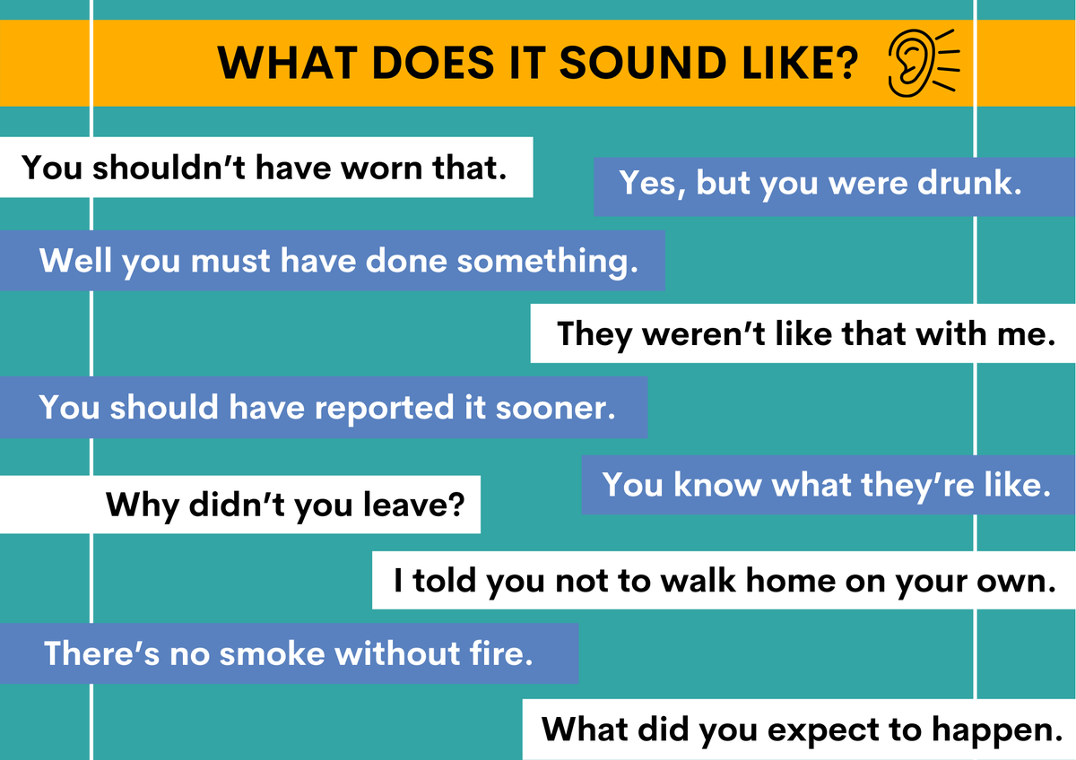 socialinterest_'s tweet photo. Victim Blaming is when a victim/survivor of a crime or act of harm is held fully or partially responsible for what happened to them.

Let's #change the below responses from judgement &amp; shame to support, #safety &amp; empathy by holding to account those that commit harmful acts. https://t.co/mCjpZKVvXz