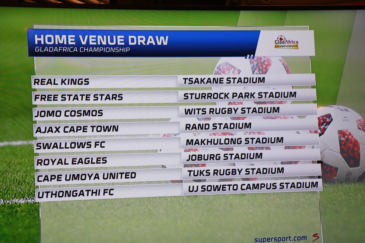 GautengSACR's tweet photo. The Premier Soccer League teams biologically safe environment venues in the Home of Champions are named.
#ThePSLIsBack #AbsaPrem #GautengCares #GautengPSLChoice https://t.co/b84EL3pwJ8