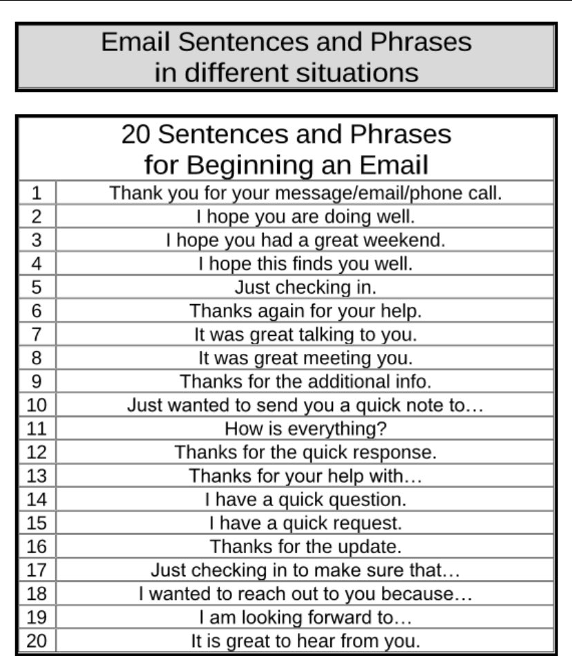 MALSWAR's tweet image. #معلومة

مرحبا جميعاً ..🌹
قد يعاني البعض عندما يريد ارسال بريد إلكتروني أو رسالة باللغة الإنجليزية في كيفيه بداية الرساله وكيف ينهيها بطريقة محترفة 👌
هنا اكثر من  ملف PDF تساعدك في كيفية كتابة البريد الإلكتروني والرسائل باللغة الإنجليزية بطريقة رسميه 🚨
drive.google.com/file/d/1pnaaVa…