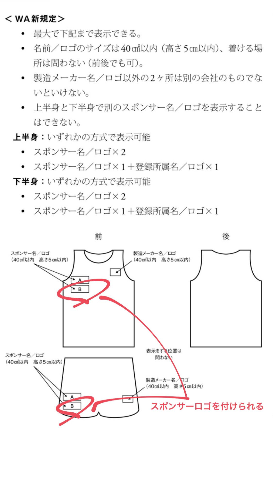 小池祐貴 今年から陸上選手のユニフォームに所属チーム以外のスポンサーロゴが付けられるようになったのご存知でしたか T Co Rlsimuyjus Twitter