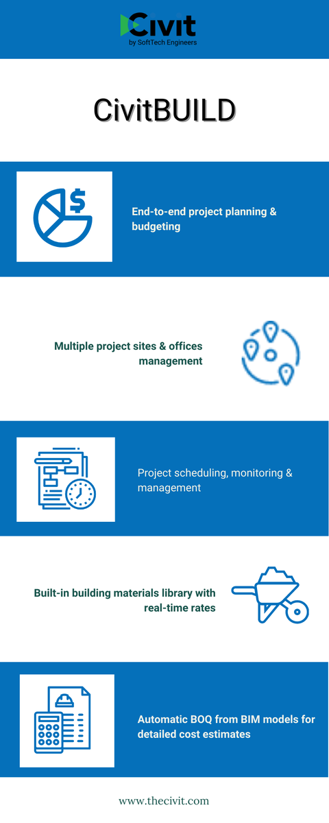 CivitSuite's tweet photo. #ConstructionIndustry #constructionus #usmanufacturing #design #projects #buildersmerchants #Reston #NorthernVirginia #realestate #Concrete #VA #Construction #BuildingTogether2020 #PowerBI #Revit #dataviz #digitaldesign #BeyondBIM2020 #AEC
https://t.co/tLT82gc1B4 https://t.co/ueFP8ajWrd