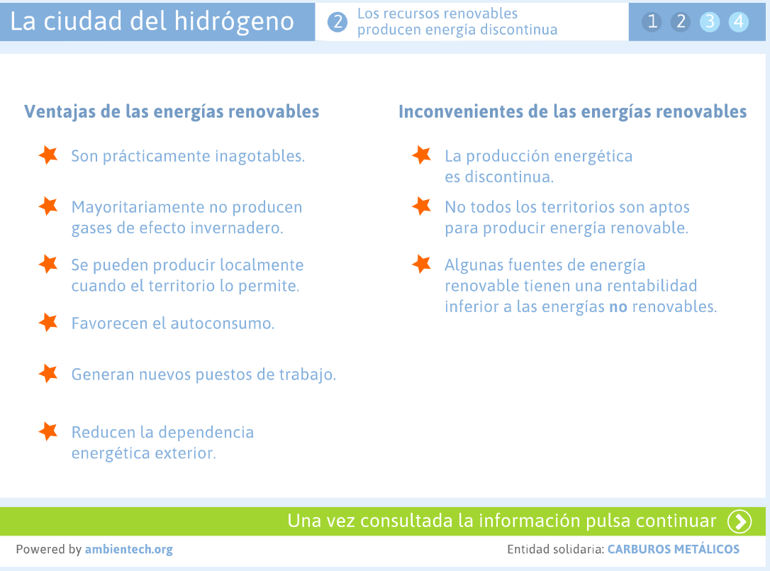 ambientech_'s tweet photo. Imagina una ciudad sostenible que funciona con un 100 % de energías renovables.
¿Conoces las ventajas y las desventajas de las energías renovables? 
🙌Descúbrelo con nuestra última actividad en #Ambientech: https://t.co/3ffdP95WbG

@Carburos https://t.co/EwHHKoRYzF