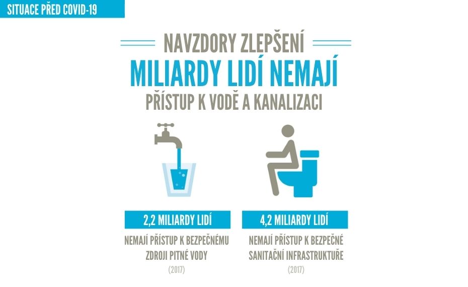 OSNPraha's tweet photo. Přístup k pitné vodě a kanalizaci není pro značnou část populace běžnou věcí. Pandemie situaci ještě zhoršuje. 3⃣ miliardy lidí si nemohou doma umýt ruce vodou a mýdlem❗️
ℹ️ #SDGsReport summary 🇨🇿 https://t.co/Dtl6e9dKAL https://t.co/apaDFqa0TL