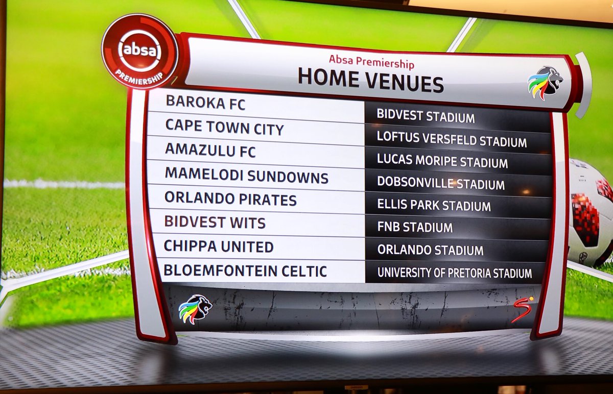 MbaliHlopheSA's tweet photo. We’ve just conducted the teams home draw for the remainder of the @OfficialPSL season. Excited about football coming back, especially to the #HomeofChampions, @GautengProvince. We’re looking forward to providing excellent service to all the teams.
#ThePSLIsBack #GautengPSLChoice https://t.co/ePLT9ruItz