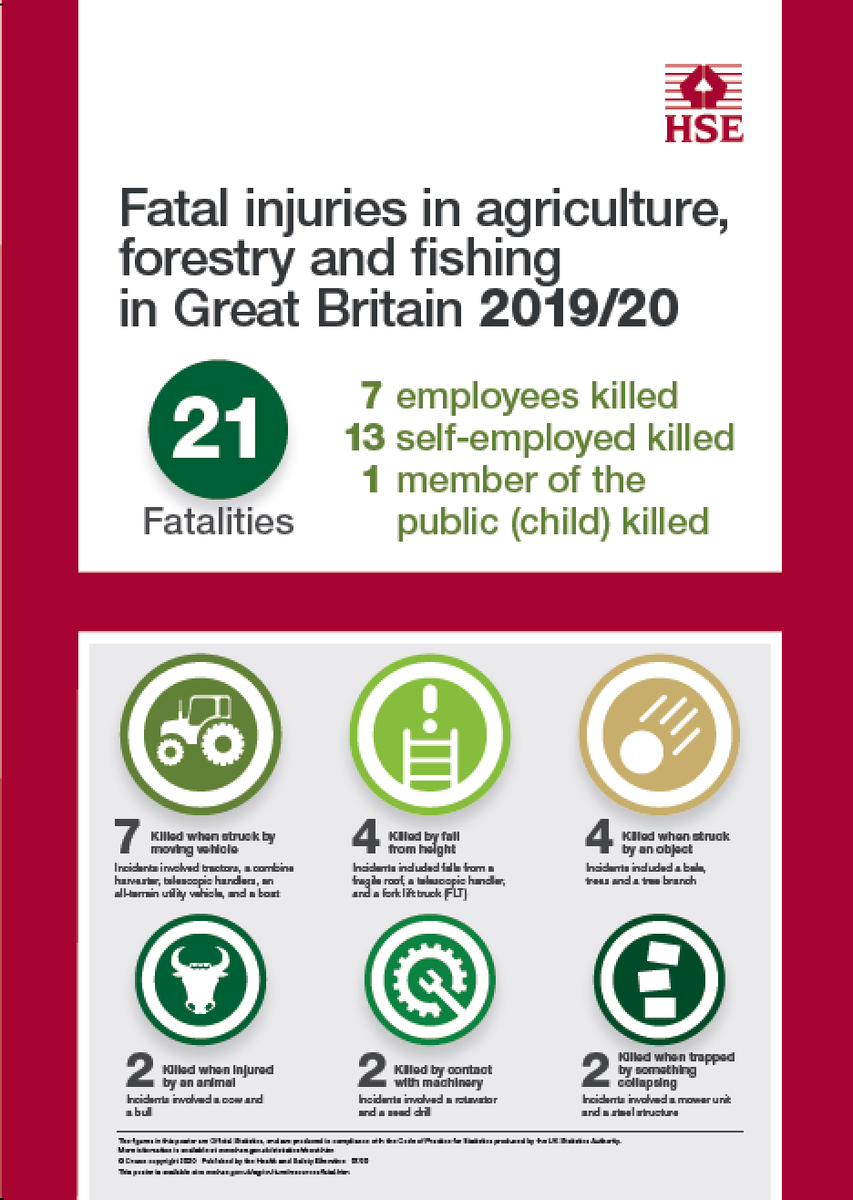 Farm Safety Foundation tweet media