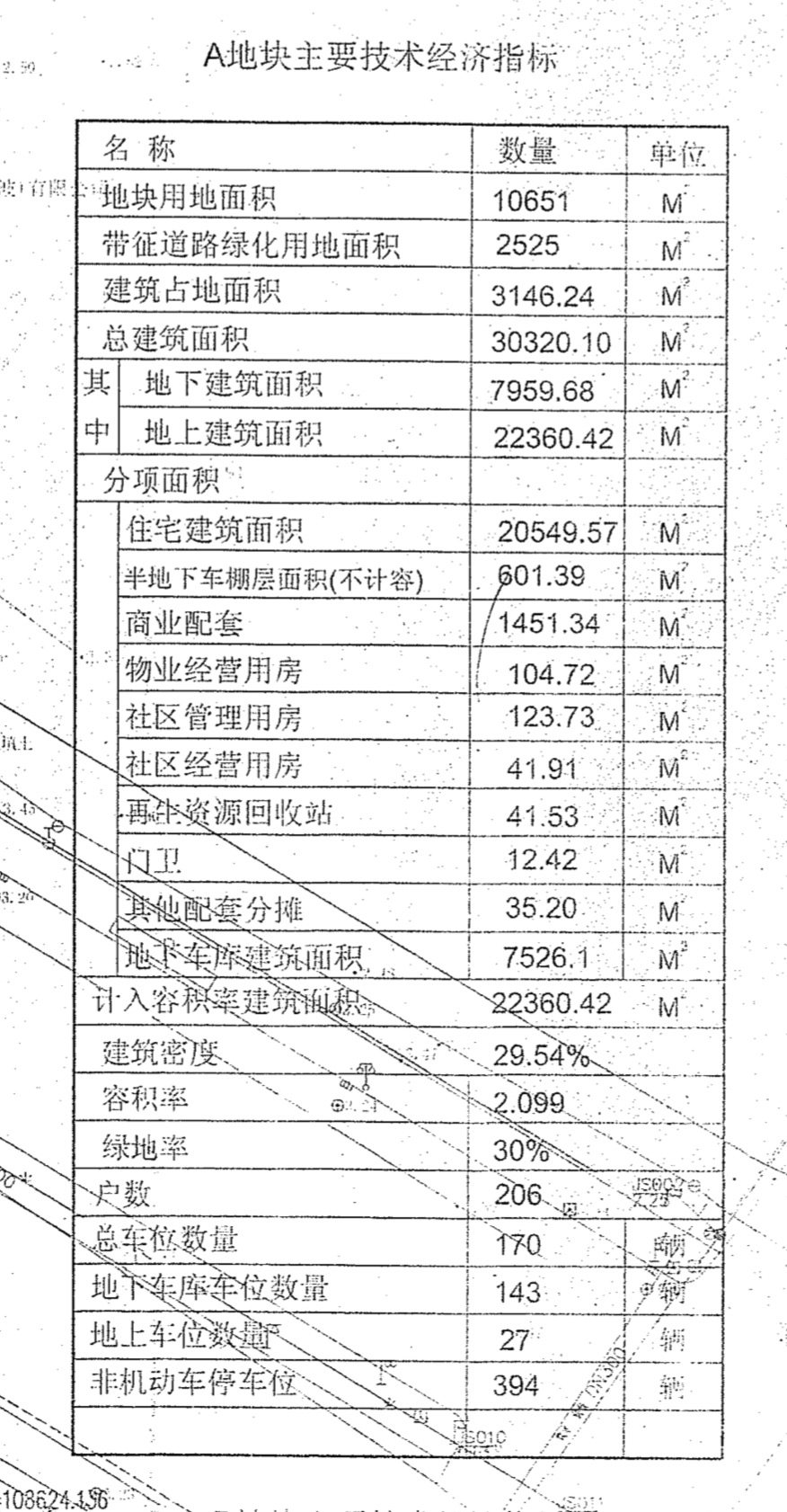 洪双禧on Twitter 住宅居民有些理由听起来合理 其实与实情不符合 虽然是一个项目 住宅和写字楼分属两个地块 由于土地性质 车位要求和服务对象不同 车位是分开设计 独立满足的 简单说 写字楼车位定向配给写字楼用的 他们和我们就是个过境关系 我推油里有建筑