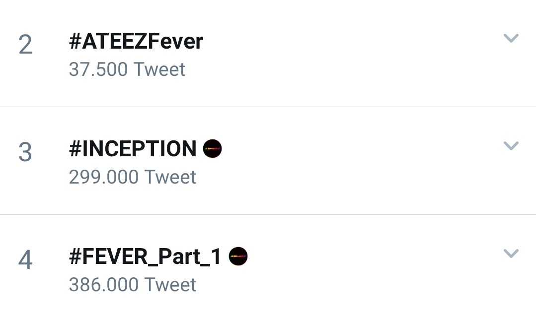 atzwonderIand's tweet image. ATEEZ WORLD DOMINATION LET'S GO

#ATEEZFever #INCEPTION #FEVER_Part_1 #ATEEZ #에이티즈 @ATEEZofficial