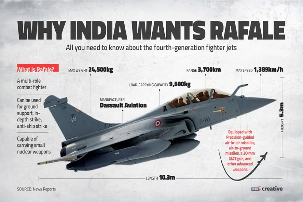 LookoutBest's tweet photo. #Rafale #lookout_best https://t.co/sguK08lTQs