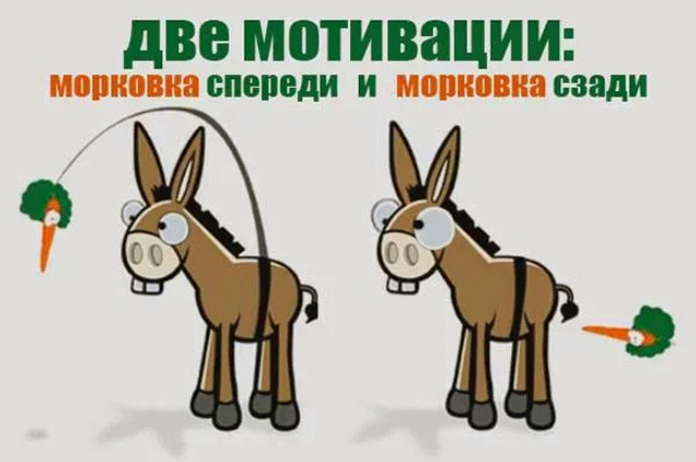 При этом, общий ущерб бизнесу наносится в потере лояльности клиентов, за счет того, что продавец ориентирует свою деятельность прежде всего не на потребности клиента, а на потребности собственного бонусного плана. 
facebook.com/11163729041082…