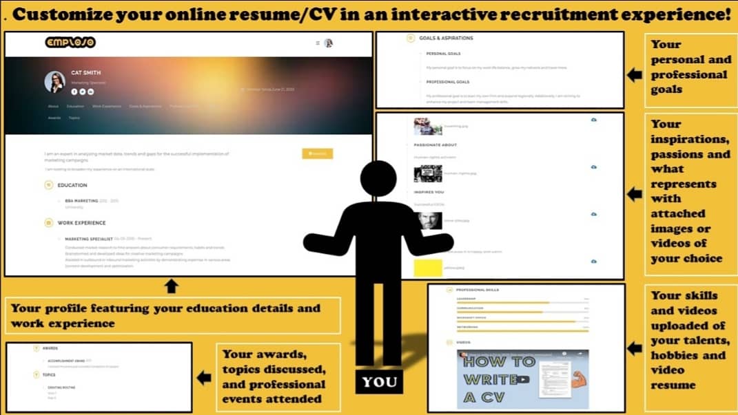emplojo's tweet photo. Create your customizable and interactive online resume/CV featuring virtual resumes, personal and career goals, work experience, skills and education in a seamless user experience! 

Learn more: https://t.co/nUanijzoTV https://t.co/OoPBGDi4NY