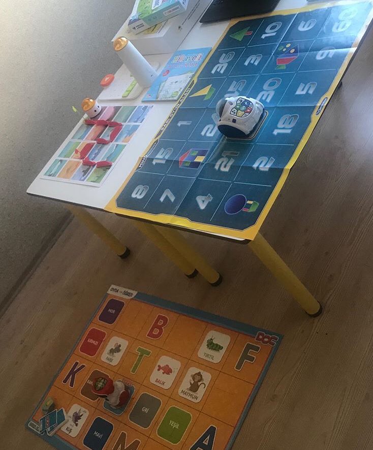 arirobotic's tweet photo. #stemeducation #docrobot #matatalabcoding #minddesignerrobot #kodlambaç #hikayelikodlamaogreniyorum #kodlamaeğitimi #kodlamaetkinlikleri #legoeducation #robotumutasarlıyorum #robotumukodluyorum #oyunumukodluyorum #3dpenart #3boyutlutasarım #bilişimteknolojileri #teknoloji #üret https://t.co/r5gZtjpKGB