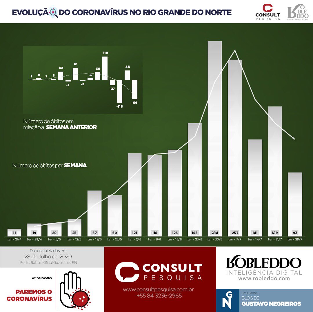 pauloconsult tweet media