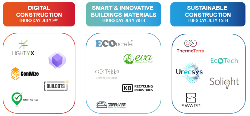 Saint-Gobain NOVA tweet media