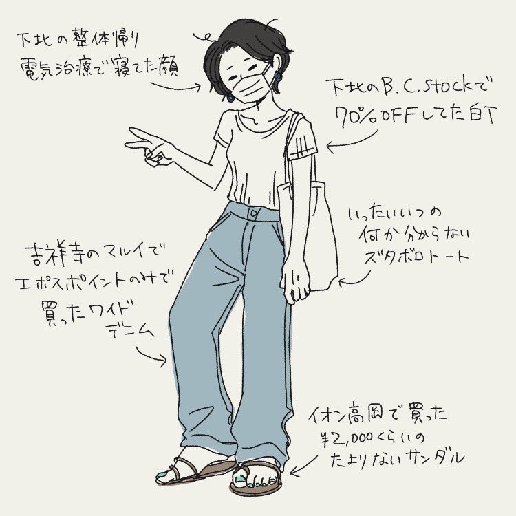 「人に会わなくても新しい服を買うぞ」と意気込んで買ったけどやっぱり人に見せる機会が無いので描いた 