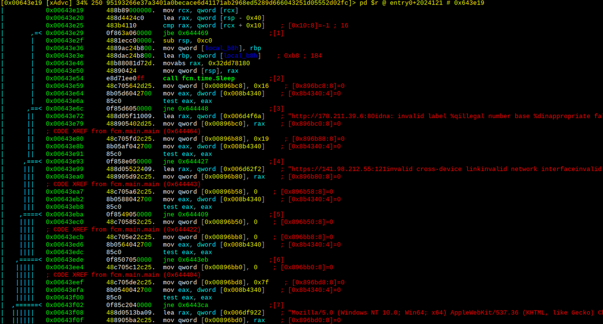 More mess... virustotal.com/gui/file/95193…
CC: <a href="/Mao_Ware/">Brian Bartholomew</a> 
#WellMess #Golang #malware