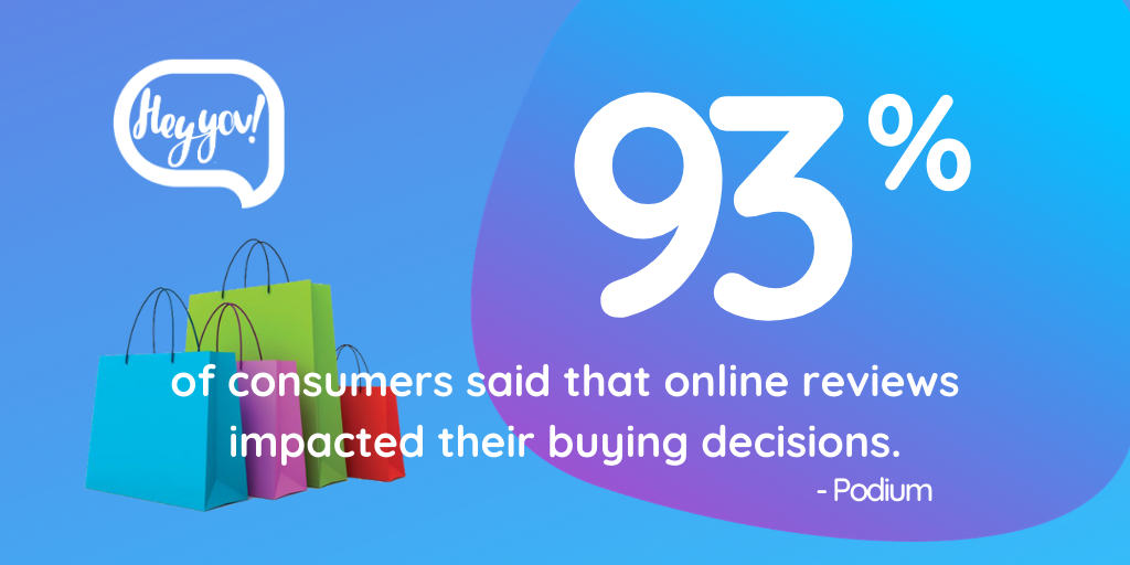 ⭐ Do you read reviews before buying?

If yes...are you actively building reviews for your business?

➡️ decide the appropriate platform(s)
➡️ decide how and when you'll regularly ask for feedback
➡️ respond professionally to all reviews   

#digitalmarketing