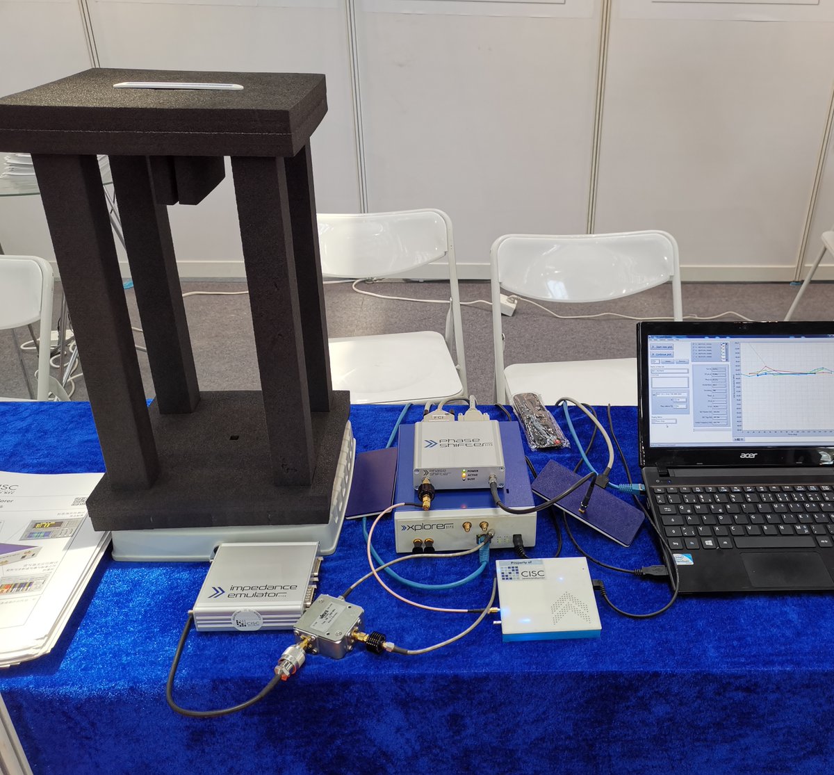 _CISC_'s tweet photo. CISC RAIN RFID & NFC solutions are exhibited at IOTE Shenzhen 2020 by our Chinese partner Te-Lead.
Meet Terry at booth #1A161 to inform you about the latest features on high-speed production testing.
#CISC #RAIN #NFC #ProductionTesting #HighSpeed
#CISCreel2reel #CISCXplorerInline https://t.co/36VyHpy1hj