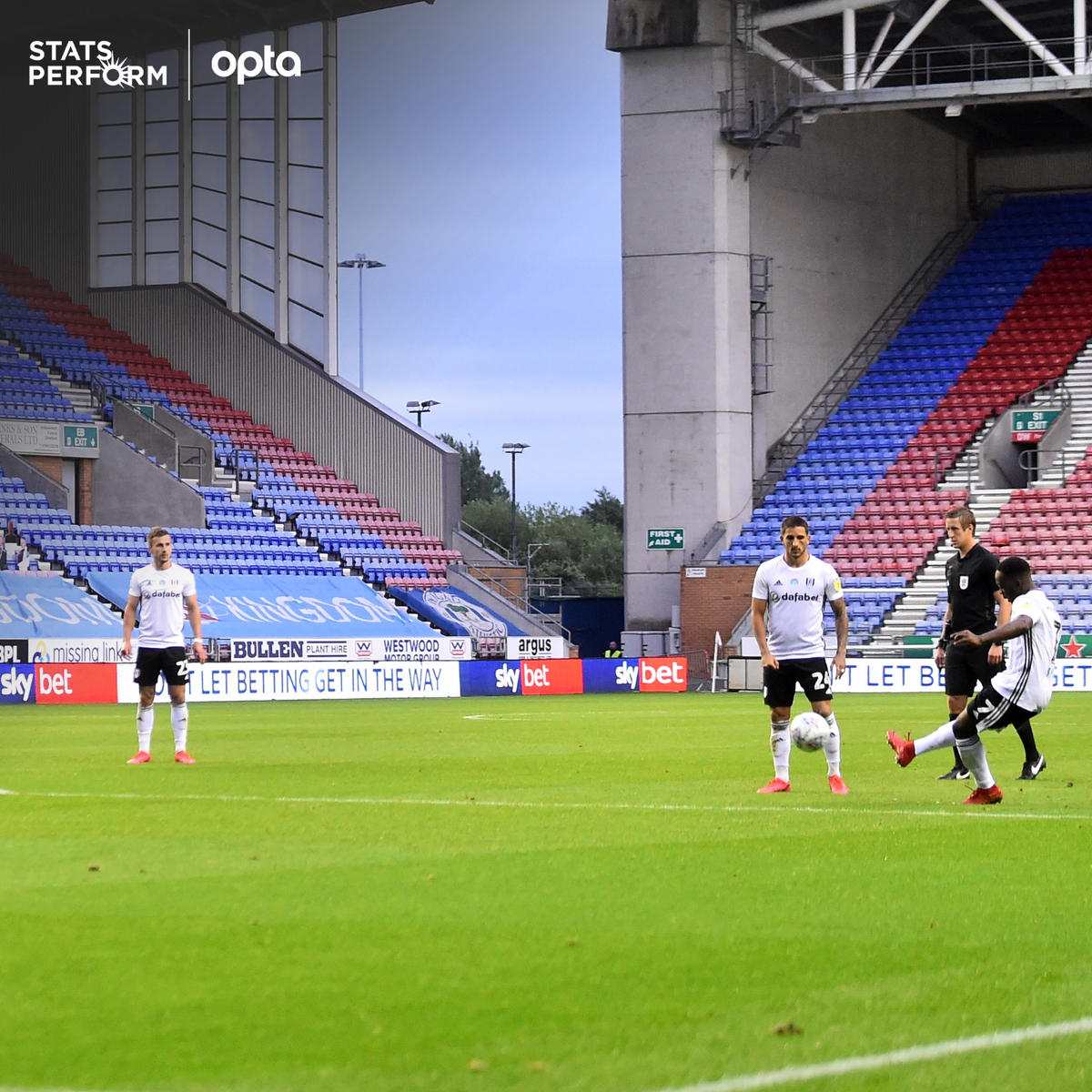 OptaJoe's tweet photo. 3 – @FulhamFC's @Neeskens_Kebano has scored from a direct free-kick in his last three appearances in league competition (regular season &amp; playoffs), the first player to do so within England’s top four tiers since @WayneRooney for Manchester United in September 2013. Tekkers. https://t.co/UNsPtfFUzT
