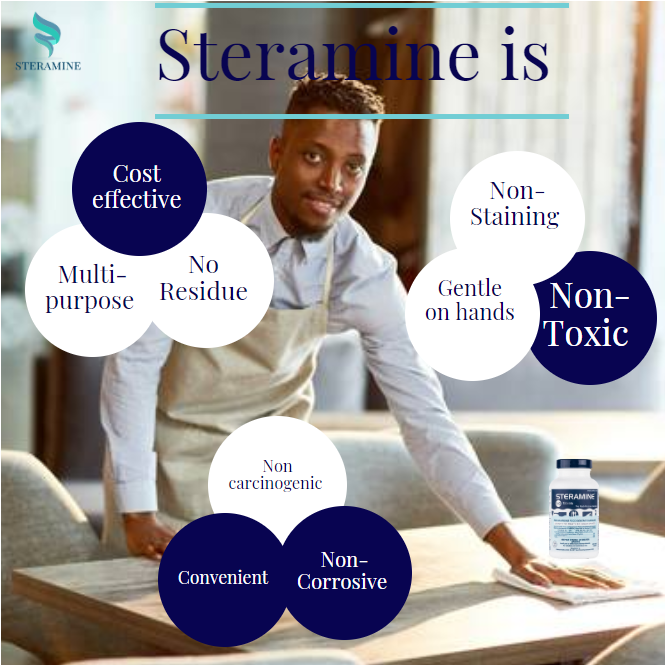 Steramine1's tweet photo. WHY CHOOSE STERAMINE? https://t.co/7WTsjGu7qI 
#steramine https://t.co/Gxn25id3GX