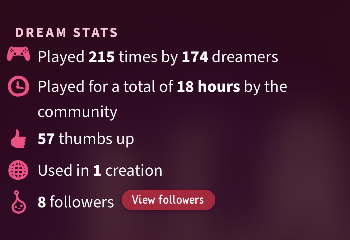 It’s been just over a day since <a href="/RadLaddy/">Raddy</a> and I put our demo of B.E.A.T Blaster in #MadeInDreams. We’ve had some feedback from a few of you and some updates and changes will be made based on this. We’ll let you know the specifics soon. Thank you to all who have played so far❤️