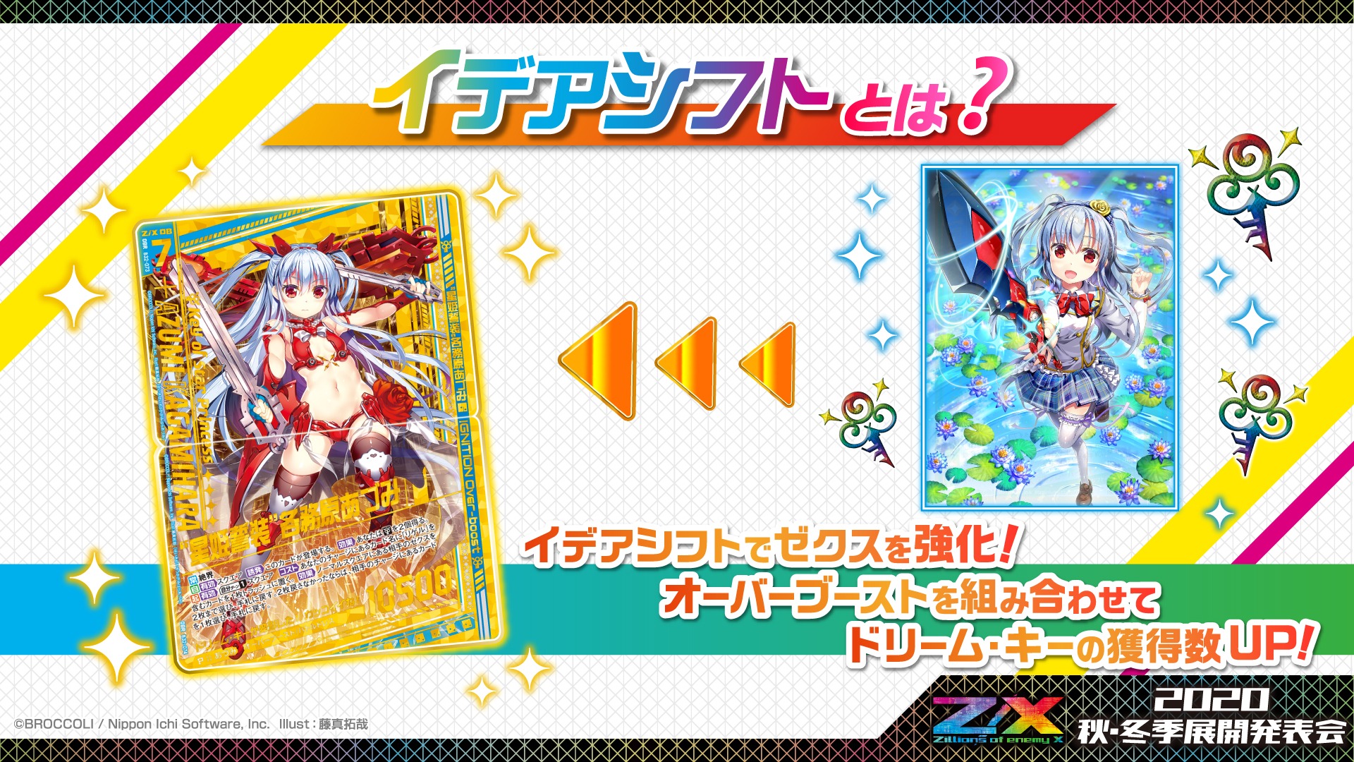 Z X ゼクス 公式アカウント Z X 秋 冬季展開発表会 夢幻イデアドライブ 新システム イデアライズを盛り上げる新たなるシフトカード イデアシフト オーバーブーストを組み合わせることで ドリーム キーの獲得数をup 動画url
