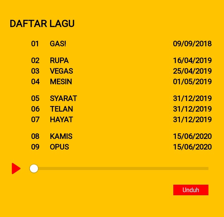 FSTVLST's tweet photo. kami ingin tahu, coba kamu ulas salah satu lagu di album #fstvlst2 yang paling sering kamu dengar.
ulas di blog, silakan. ulas di instagram boleh juga.
makin panjang/bercerita, makin sip.
tag & mention kami jangan lupa.
tagar #fstvlst2 #ulasanfstvlst.
sikatt~ https://t.co/b7wRCAs2Td