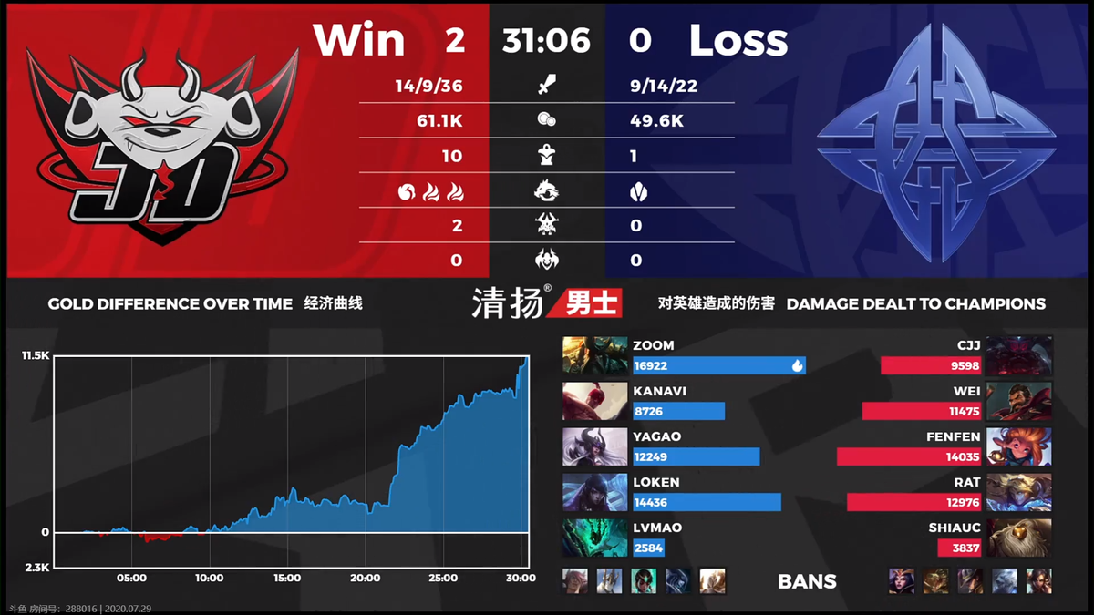 eStar_Gaming tweet media