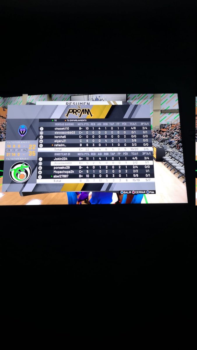 Gran partido contra nuestros rivales <a href="/MBokerons/">Morsas Gaming 2k</a>. 66-63 

Primero de todo darles la Enhorabuena por el partidazo que hicieron, puesto que nos toco remontar una diferencia de 10 puntos a su favor.
Y desearles suerte en los PlayOff de <a href="/Community2kL/">Community2kLeague</a>.