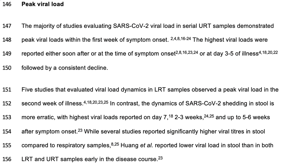 3/6 - High SARS-CoV-2 viral loads in URT are detectable in the first week, and peak viral load occurs at day 0-5- In contrast, peaks in SARS-1 and MERS occurred at days 10-14 and 7-10 of illness- Pts with SARS-CoV-2 are likely to be most infectious day 0-5 (3/6)