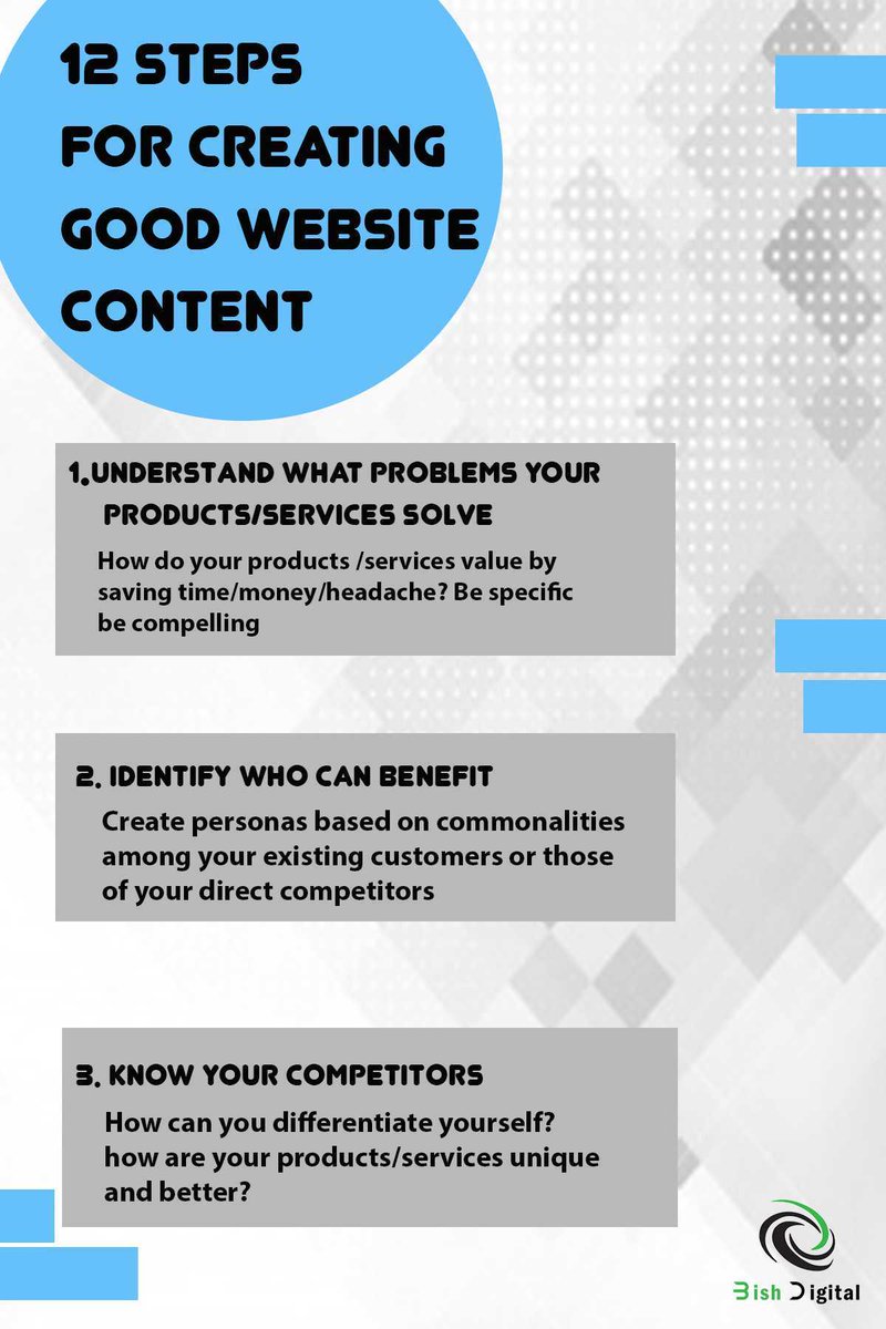 BishIndia's tweet photo. 12 Steps for Creating Good Website Content [Infographic].
.
.
#webdesign #webdevelopment #seoagency #smoagency #ppcmanagement #appdevelopment #growthhacking #contentmarketer #marketingdigital #empoweringbusinesses #smallbusiness #startupindia #digitalindianewindia #BishDigital https://t.co/ZdxmJr16Cq