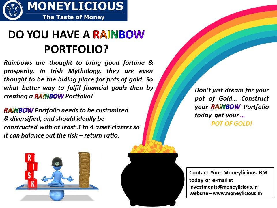 m_moneylicious's tweet image. A Balanced Investment Portfolio For a Balanced Life. To Build Your Portfolio,Mail at investments@moneylicious.in
#Portfolio #Investments #BuildPortfolio #MarketResearch #MarketCalls #TradeCalls #Moneylicioys #Investors #Traders #Equity #MCX #Forex #Commodity #Search #Trending