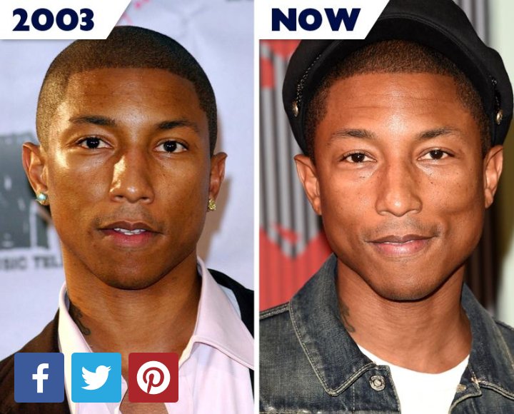 X 上的KELVINO：「A thread of celebrities that haven't aged a day since over a  Decade. 1. Pharrell Williams The pinnacle for ALL stars who never seem to  age, Pharrell still has his