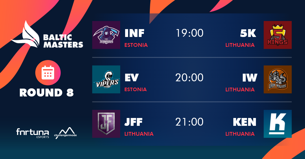 All eyes are on <a href="/TeamInfamousEST/">Team INFAMOUS</a> and <a href="/EsportsKenty/">Kenty Esports</a> tonight! Can they grab their much needed wins?

The show will be live at 19:00 EEST! 
📺twitch.tv/balticmasters