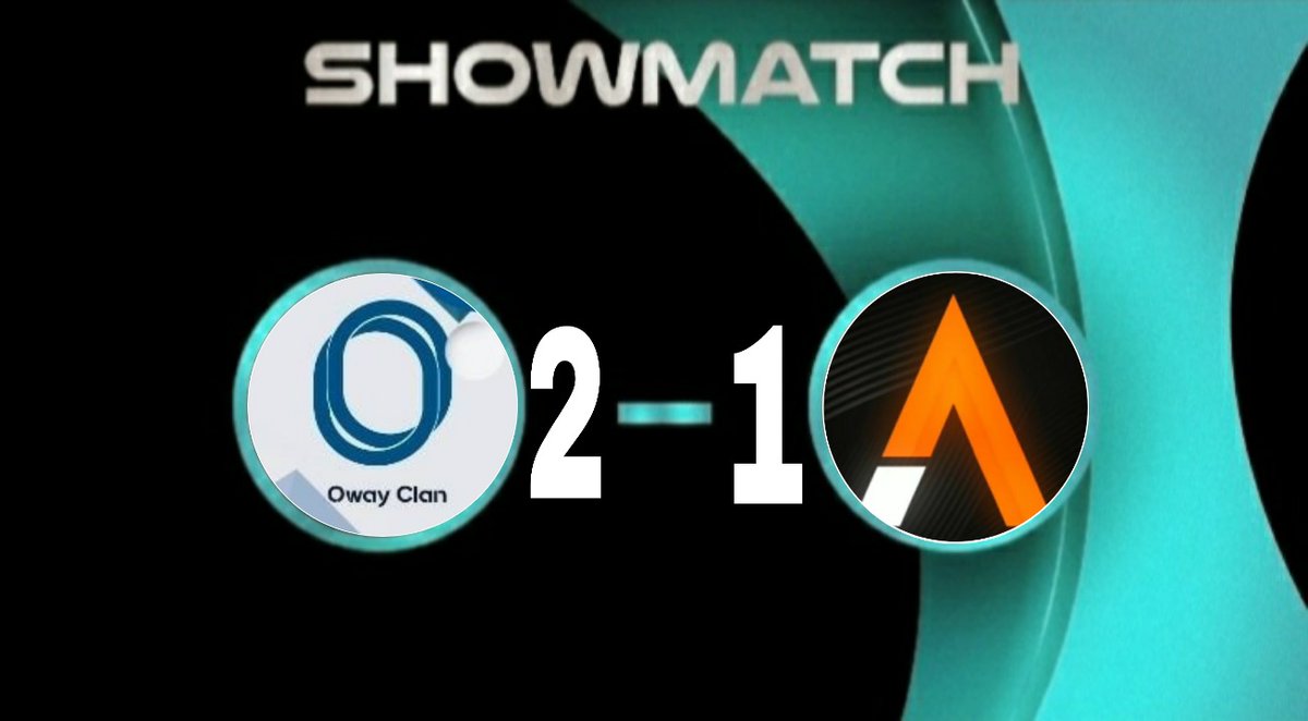 OwayCrew's tweet photo. Bonjour à tous ! 👋

Nous vous annonçons notre victoire face à la @Azurclan01 dans un ShowMatch 2v2 PC ! 

Mention spéciale à @xSwaZen qui réalise un bon travail en éliminant les 2 joueurs du clan adverse ! 🏆

#WeAreOway 💫 https://t.co/cRt9G5FjKv