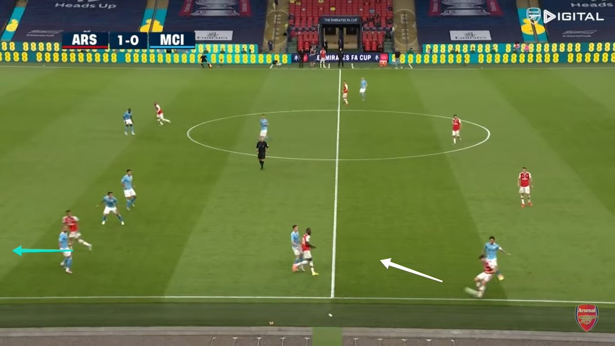 Aubameyang recognized his passing ability. Immediately turned and caught 3 of Mam City's defenders.