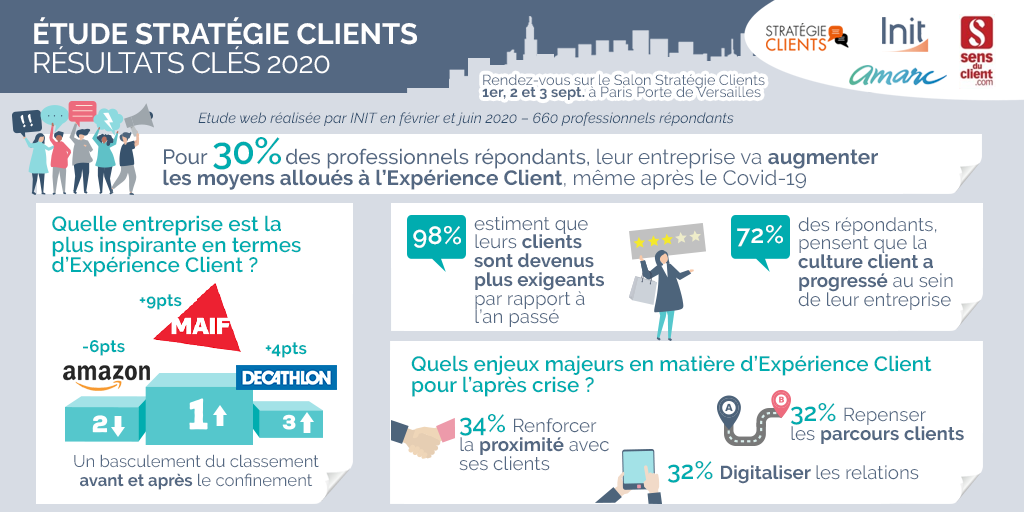 INIT_MKT tweet media