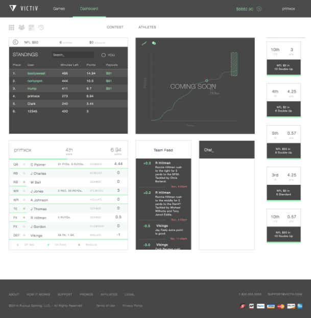 6/ Our approach to product, which hopefully showed in everything we did as a group, was driven through the motto "allow me to think, but don't make me think". Give users the tools to expand their utility, but don't hurt the potential simplicity of the engagement.