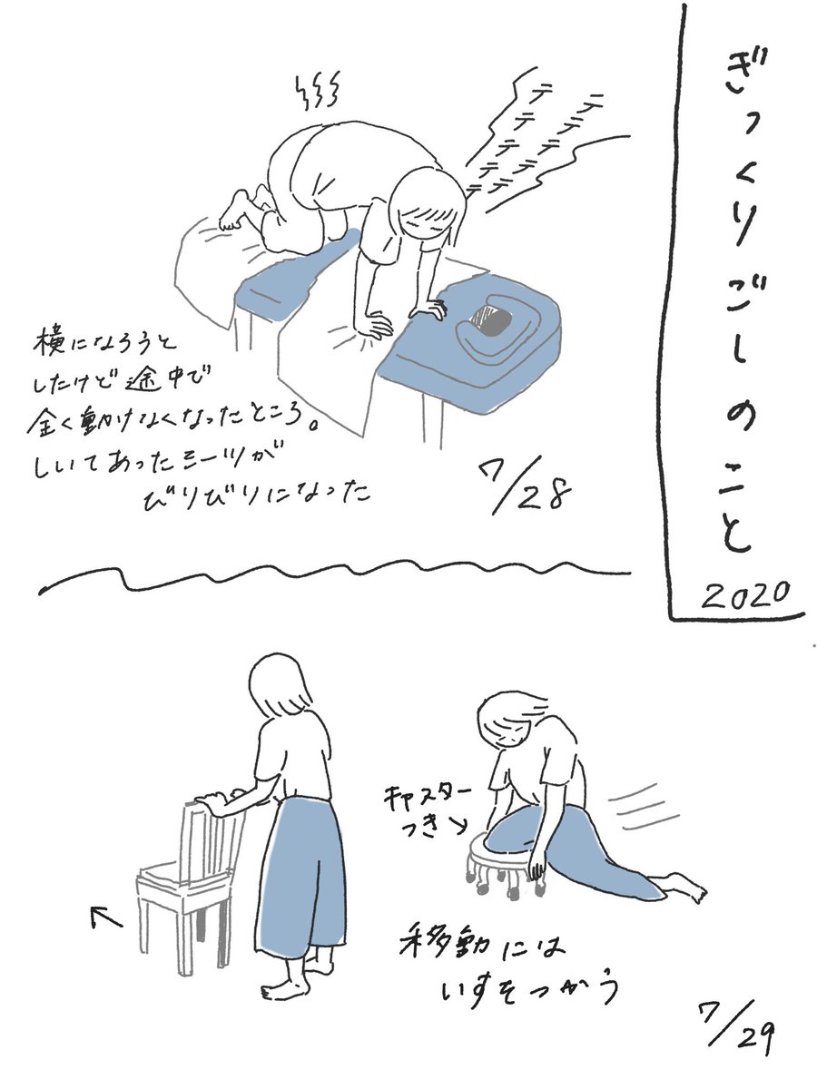 ぎっくりごしのこと2020 