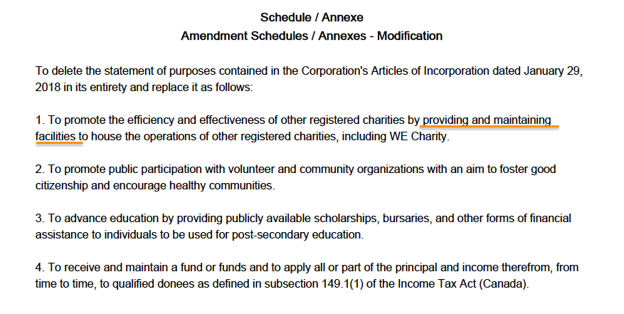 4. How it amended its purpose in June, just before signing the CSSG agreement with the government.
