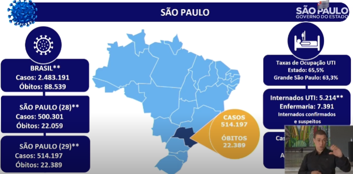Coronavírus Brasil (@coronavirusbra1) on Twitter photo 