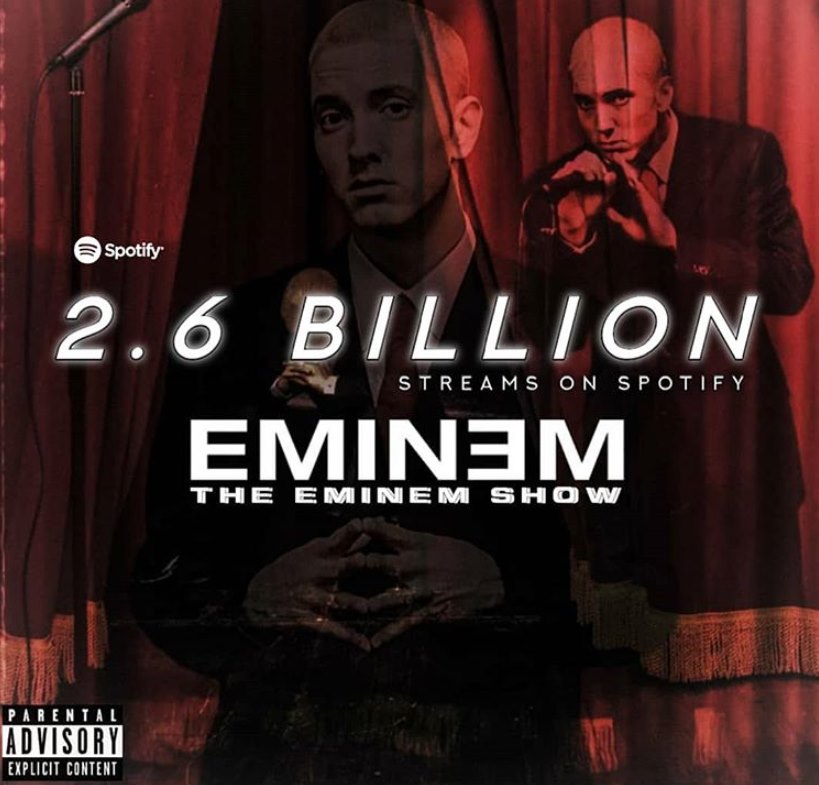 The Eminem Show Spotify'da 2.6 Milyar Dinlenme Barajını aştı. Bu Eminemin bu barajı aşan ilk stüdyo albümü.

#VMAs2020 #WhatsApp #gupseoezay #mansuryavas #Trabzonspor #Eminem #Spotify