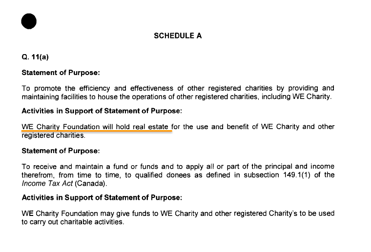2. What WE Charity Foundation told the CRA when it applied for charity status.
