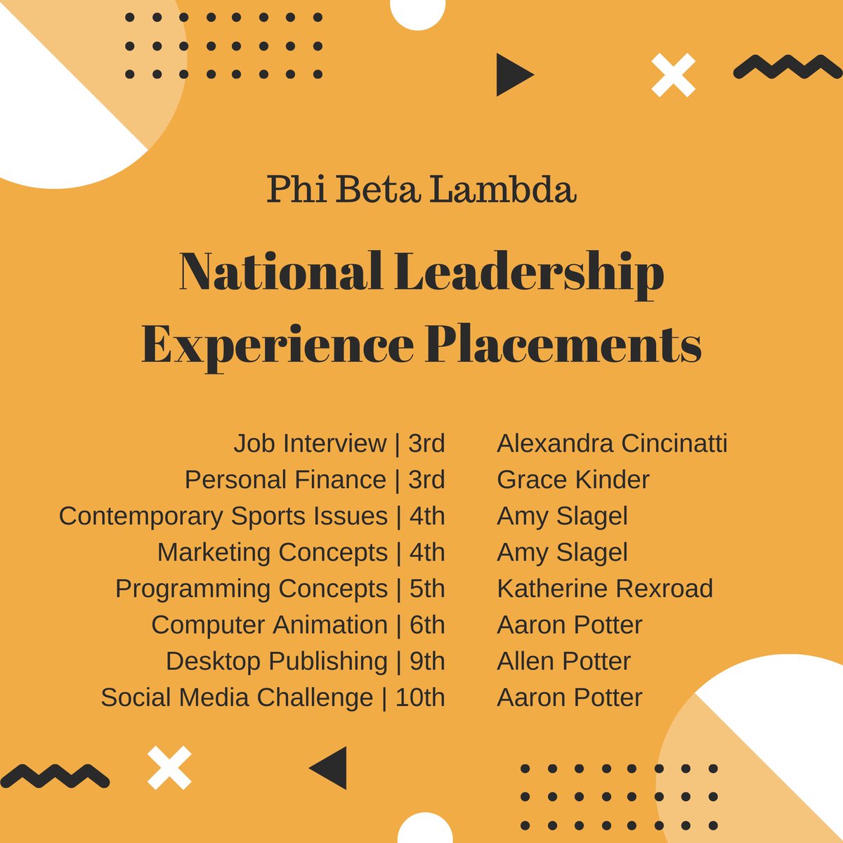 Congrats to our winners! 🎉