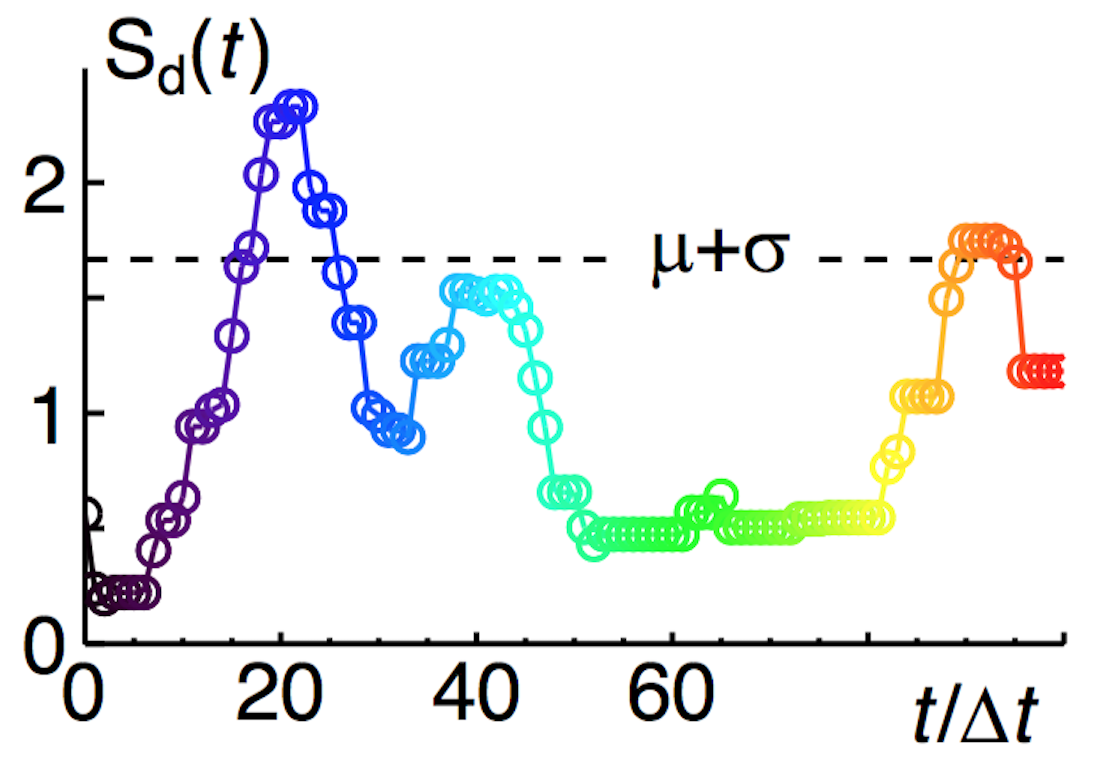 MWeissLab tweet media