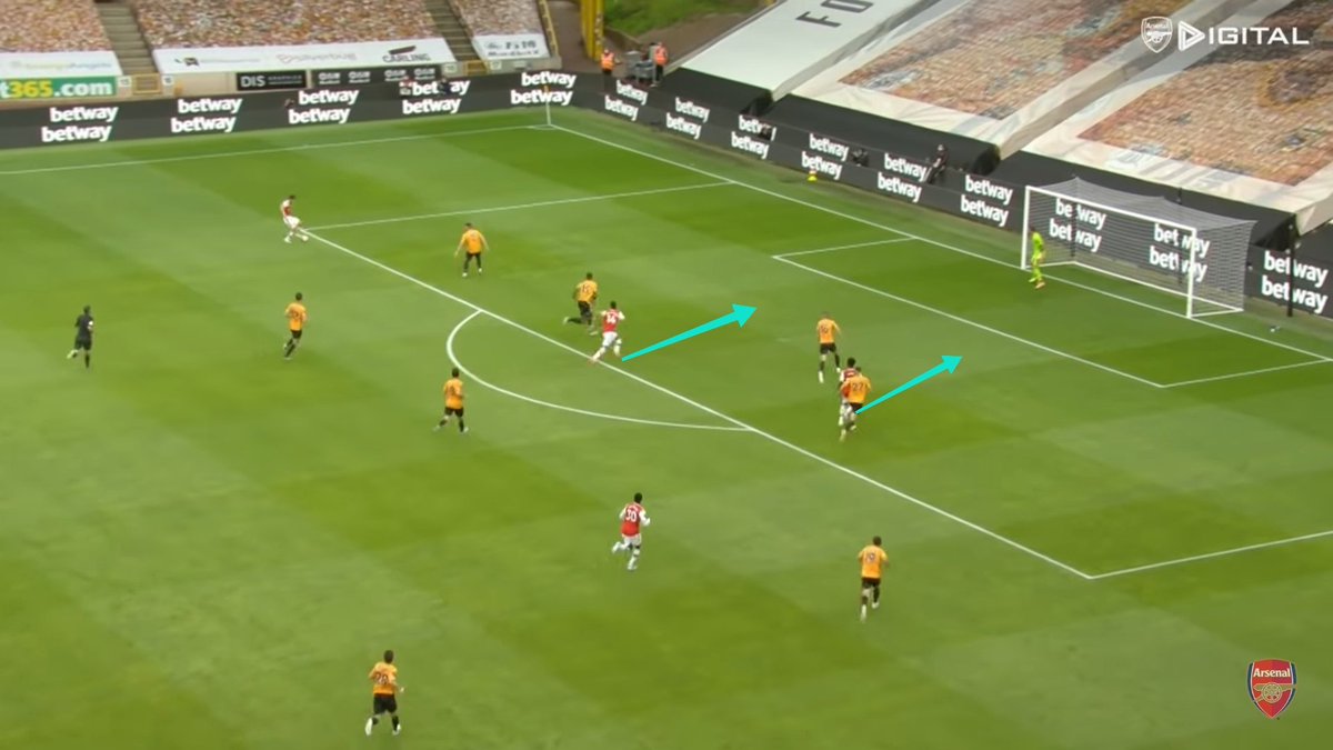 Auba set him up, now both attackers run towards the corridor behind the shoulder of wolves defenders.