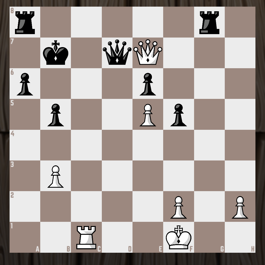 BlitzPuzzle's tweet photo. White mates in 2. Can conquer our puzzle blitz league? Find out on our app here: https://t.co/v9KFawQxn2.
.
#chess #chesstactics #chesslife #endgamestudies #dailychesspuzzle #chessplayer #gameofchess #chessstudy #gameofchessanyone #chessbeauty #beautifulchess #grandmaster #check https://t.co/dJQBT4kuGC
