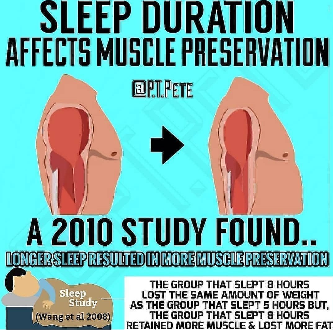 FitSpo22's tweet photo. https://t.co/gemGNLL1uJ