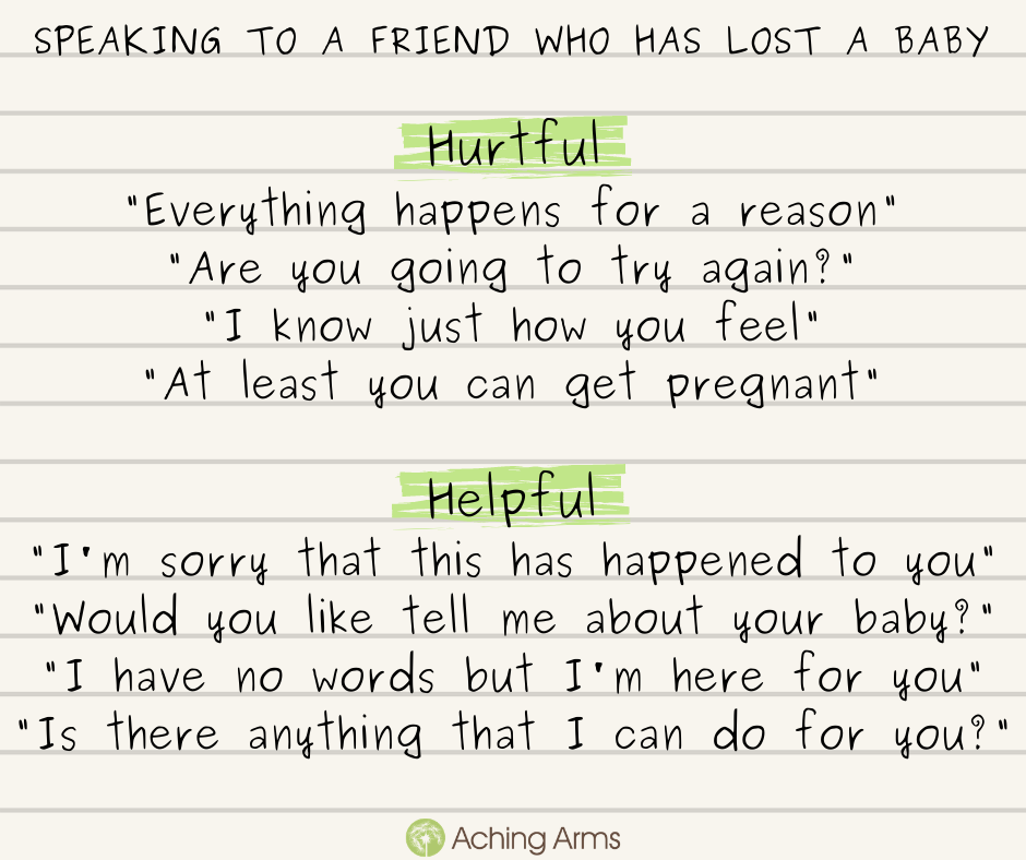 AchingArms's tweet photo. This isn't a definitive list of what to say (or what not to say) to someone who has lost a baby, as everyone grieves differently ... But when friends are unsure about what to say this may help guide them in the right direction x https://t.co/WKLAKlVelb