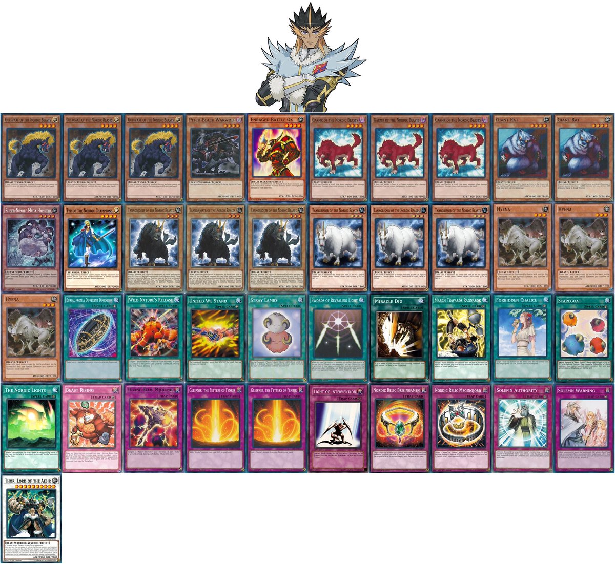 Team Ragnarok (5D's) #yugioh #yugiohtcg #anime #nerd #manga #cards #cardgames #tcg #ygo #japan #geek #otaku #yugiohcards #setokaiba #yugimuto #duellinks #yugiohmemes #yugiohcommunity #konami #yuseifudo #yugiohduellinks #yugioh5ds Team Ragnarok (5D's) #yugioh #yugiohtcg #anime #nerd #manga #cards #cardgames #tcg #ygo #japan #geek #otaku #yugiohcards #setokaiba #yugimuto #duellinks #yugiohmemes #yugiohcommunity #konami #yuseifudo #yugiohduellinks #yugioh5ds
