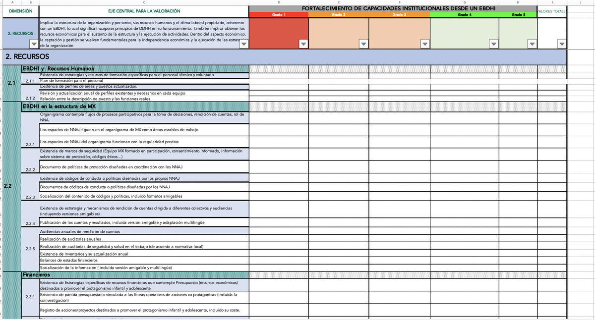 Enclave de Evaluación y Enfoque de #DDHH tweet media